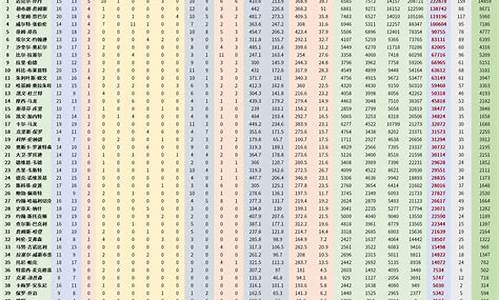 nba积分榜最新排名_nba篮球积分榜