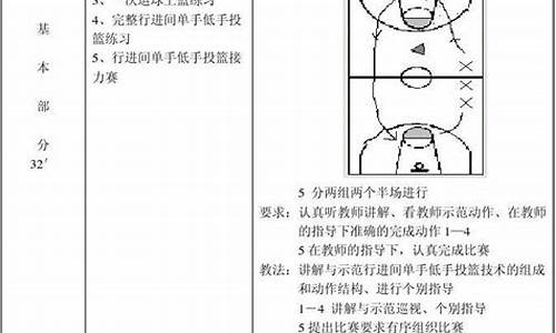 篮球体育课教案幼儿园中班下学期_篮球体育课教案幼儿园中班