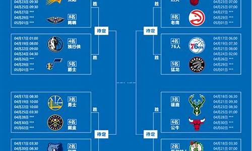 nba最新赛程时间表最新版_nba最新赛程图