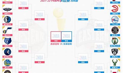 nba最新赛程表一览最新_nba最新赛程表一览最新