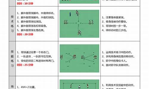 足球体育教案幼儿园中班_足球体育教案幼儿园中班下学期