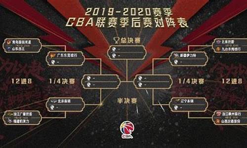 cba比赛赛程表2024年4月6号辽宁对广厦_cba45轮辽宁对广厦