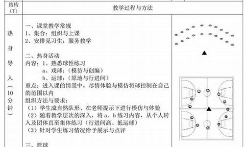 篮球体育教案模板范文怎么写_篮球体育教案模板范文怎么写的