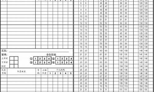 篮球赛记录本_篮球赛事记录表模板怎么写