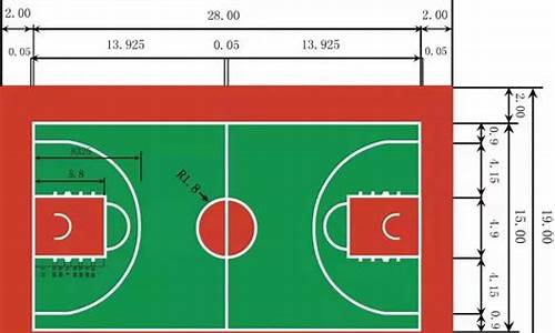 nba篮球场地标准尺寸_篮球场的尺寸