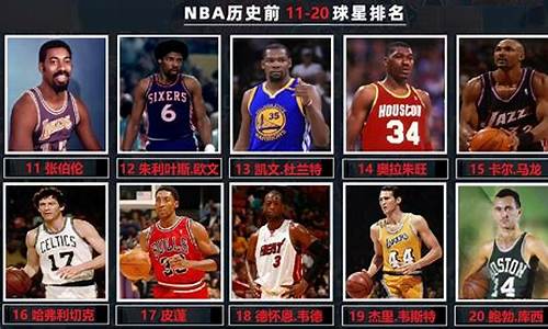 nba 50巨星_nba五十大巨星排名