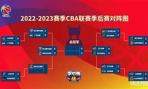 cba赛季时间表2020_cba季候赛时间表