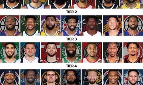 nba现役球员名单_nba现役球员名单大全表格