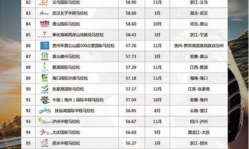 体育赛事的作用和价值怎么写_体育赛事的作用和价值