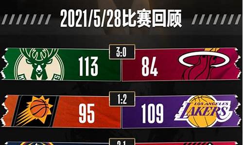 nba今天战况_今天nba战果