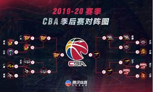 2020年12月19日cba广东对广厦_2020cba广东vs广厦回放