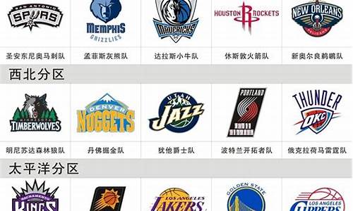 nba西部球队互相赛几场_nba西部球队