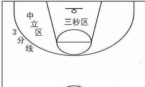 nba进攻三秒违例怎么办_nba进攻三秒违例