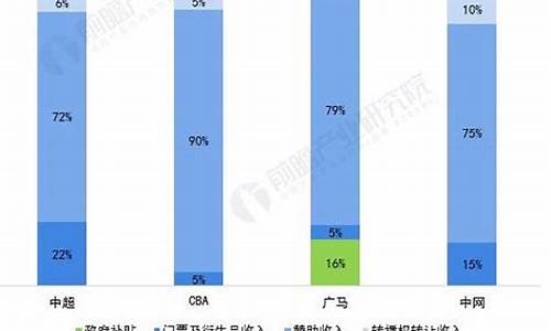 体育赛事组委会构成及职责_体育赛事组委会构成及职责内容