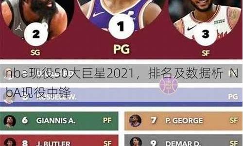 NBA现役50大巨星_nba现役50大巨星2017