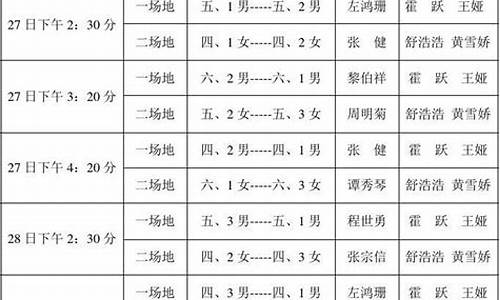 篮球赛事安排日程表_篮球赛赛事安排