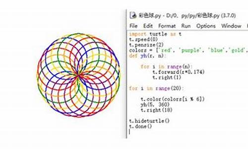 python绘制奥运五环的代码简化_用python绘制奥运五环