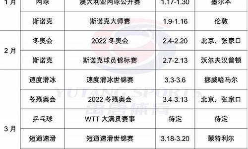 2020体育赛程时间表_2020体育赛事日历