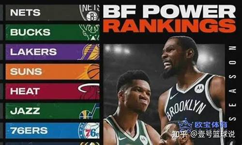 nba球队胜率排名_nba各球队胜率