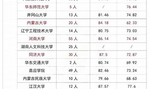 2022年足球单招考试项目_2022年足球体育单招考试时间