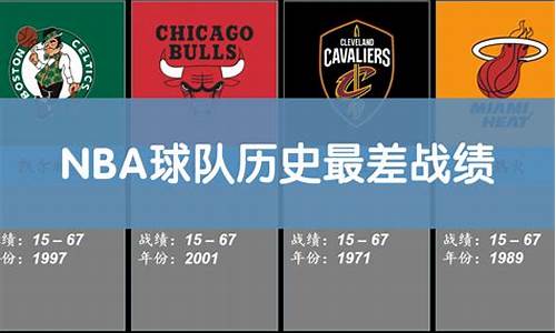 nba历史球队排名_nba球队历史战绩排行榜