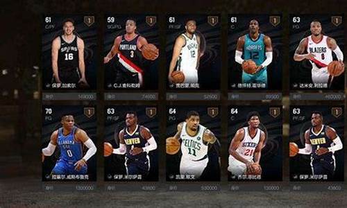 nba2konline2平民球员推荐2021_nba2kol2平民球员推荐2024最新版本