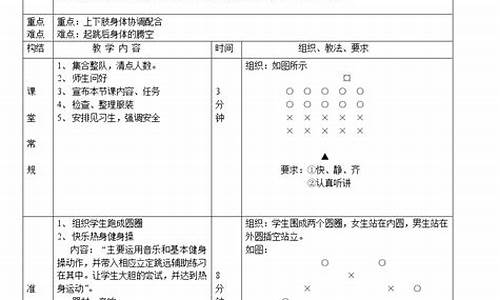 田径教学后的反思_田径体育课教学反思十篇最新版