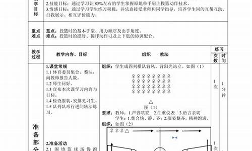 篮球体育教育教案大班_篮球体育游戏教案大班