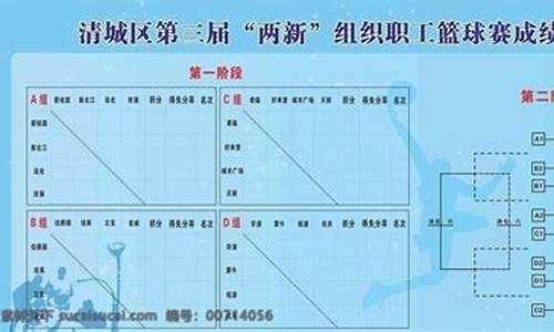 篮球赛事日程表_篮球赛事日程