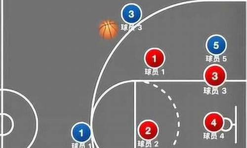 nba篮球大师战术技巧教学_nba篮球大师新手教程