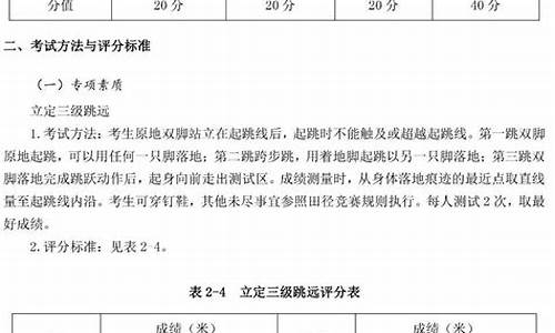 足球体育单招分数计算方式_足球体育单招分数对照表