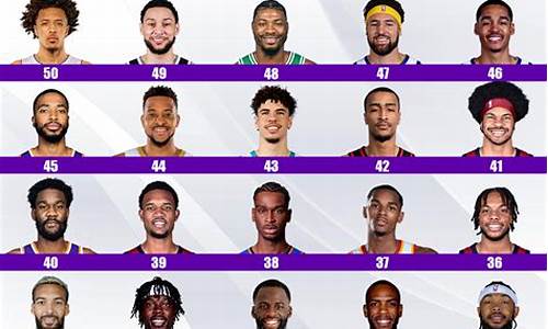 nba名人堂球员有什么待遇_nba名人堂的球员