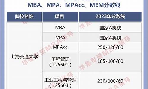 nba篮球比赛时间规则是什么_nba篮球比赛时间规则是什么样的