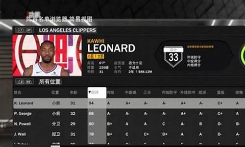 nba2k用键盘怎么扣篮_nba2k23键盘怎么空接扣篮了