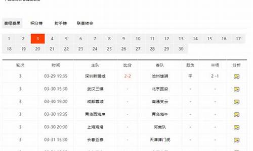 中超足球赛事时间表2023_中超足球赛事时间表2024年最新