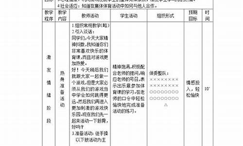 田径体育课教学反思十篇文章怎么写_田径体育课教学反思十篇文章