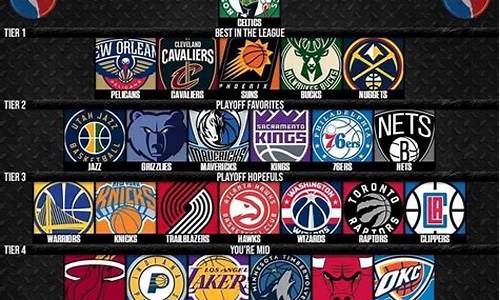 nba30个球馆的名称_nba30支球队球馆名称