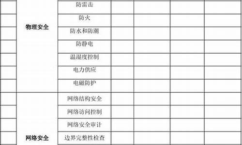 足球赛评分表_足球赛事风险评估报告怎么写