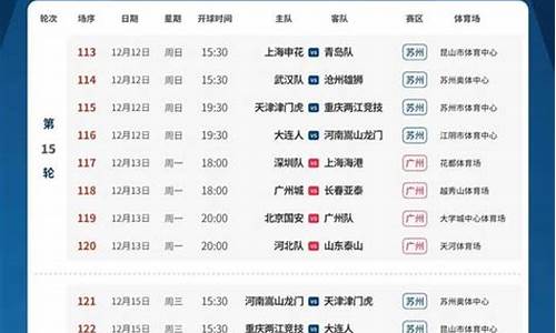 中超联赛第二阶段赛程确定_中超联赛第二阶段赛程确定北京国安阵容